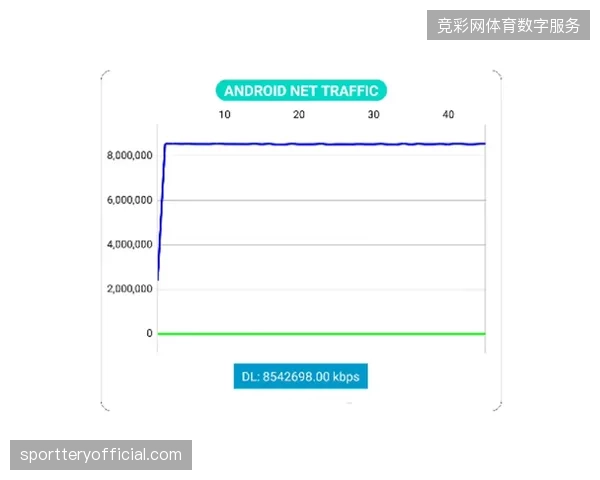 技术团队通过流量分流与身份验真消解了开票峰值的黄牛冲击压力